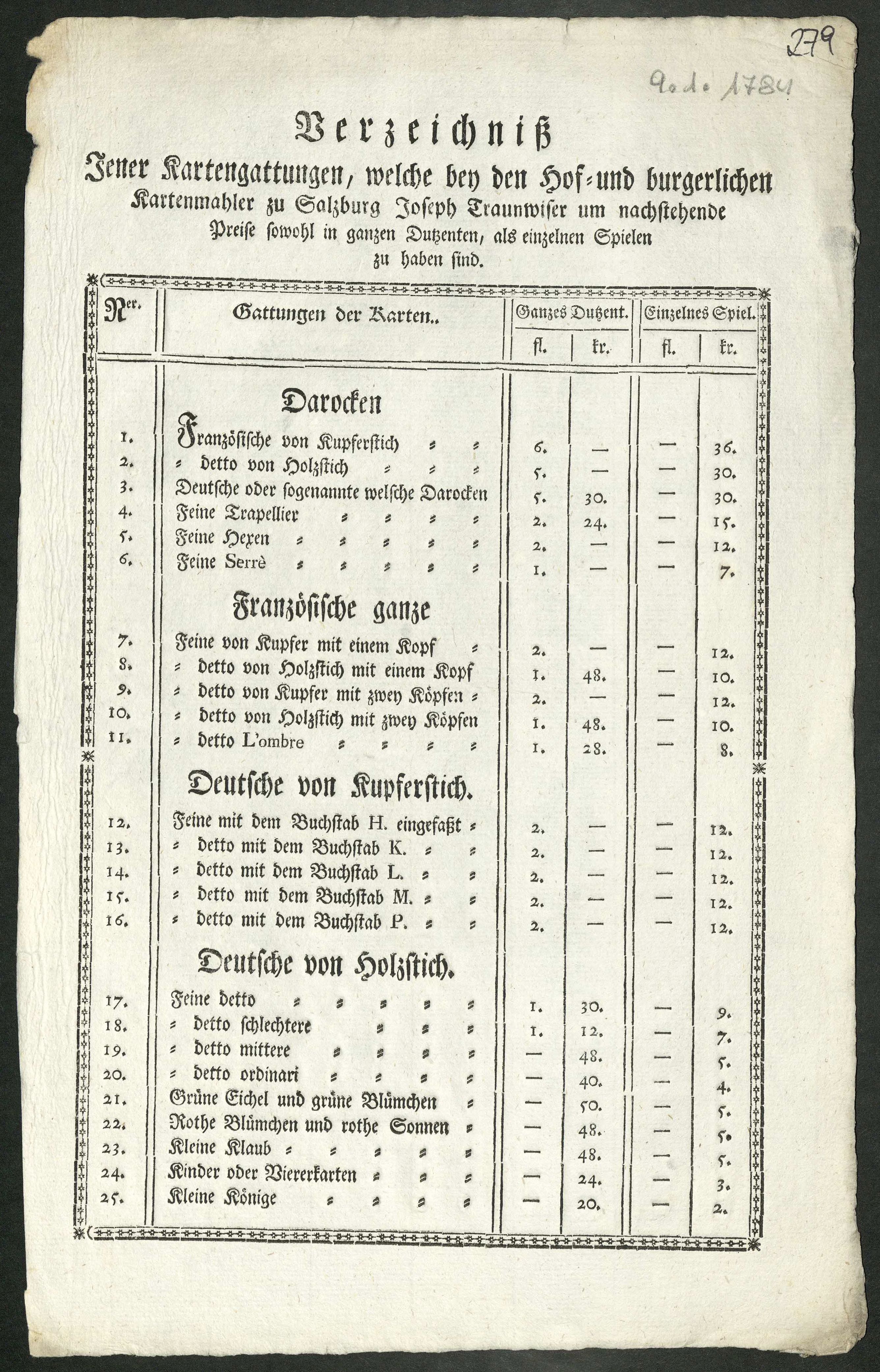 Price List