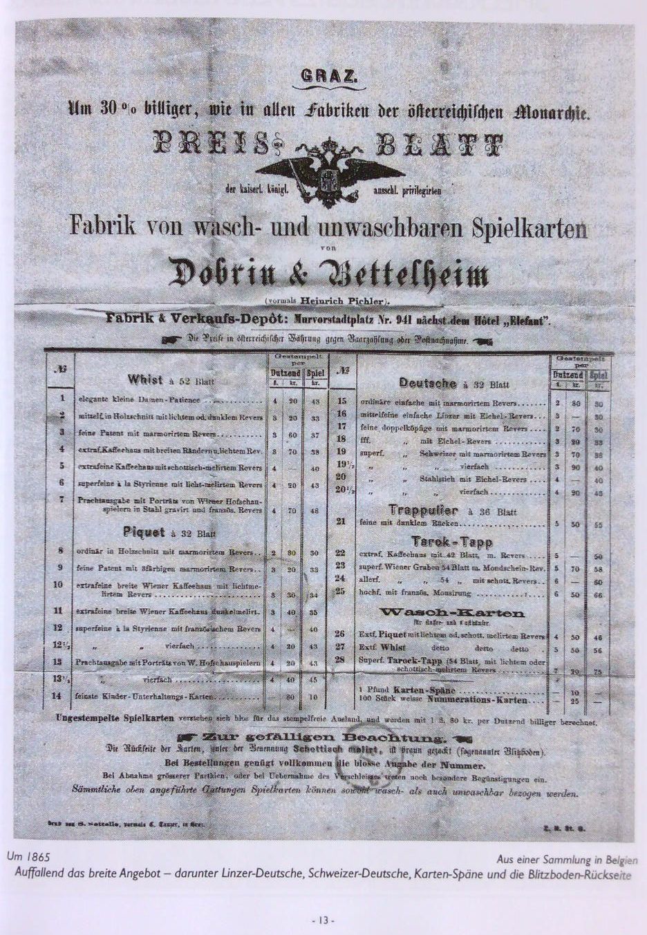 Price list