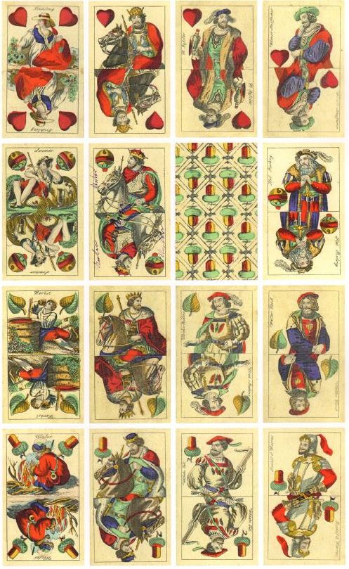 Tell pattern