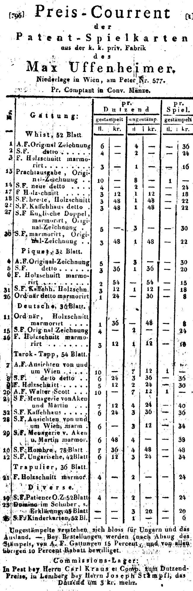 Preisliste 1831